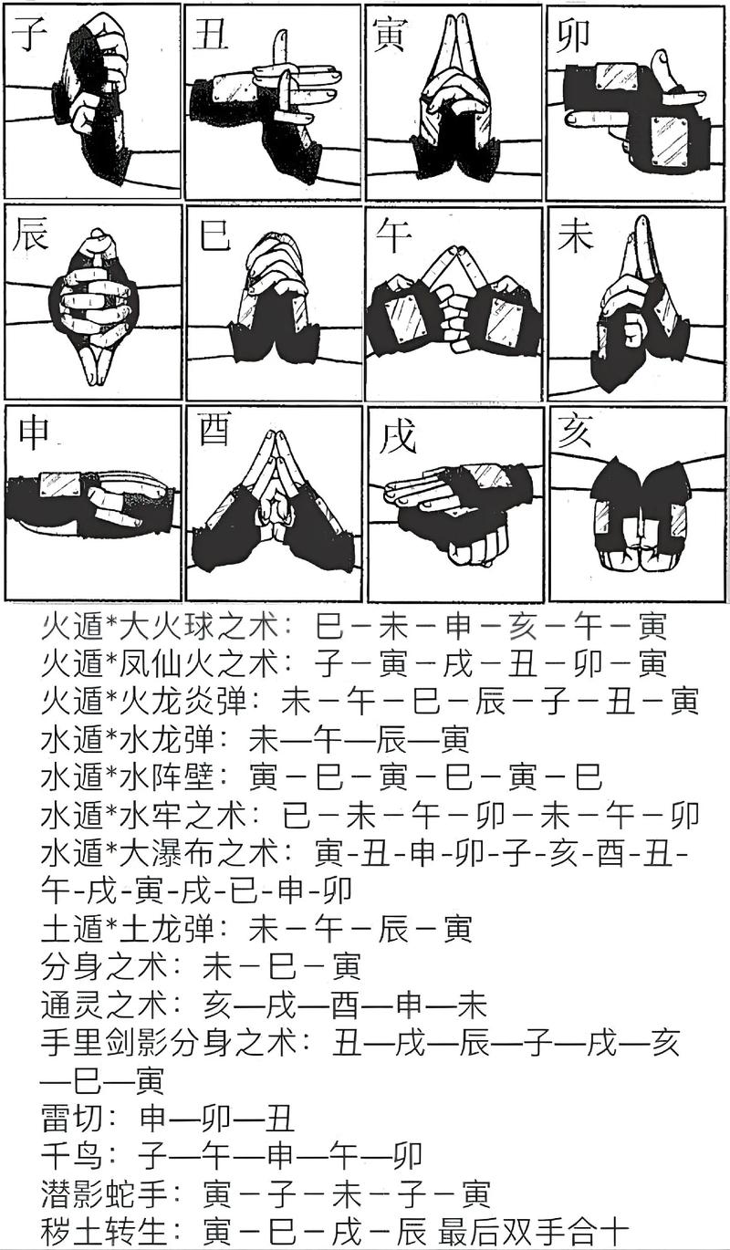 忍法战场新手怎么入门？记住这几个核心技巧快速提升战力！