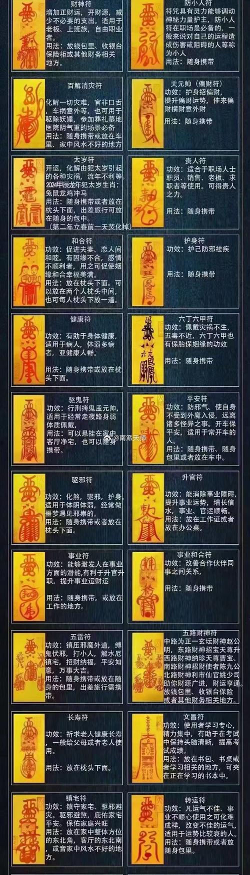 修炼阴阳符有什么好处？快速提升境界的秘诀都在这里！