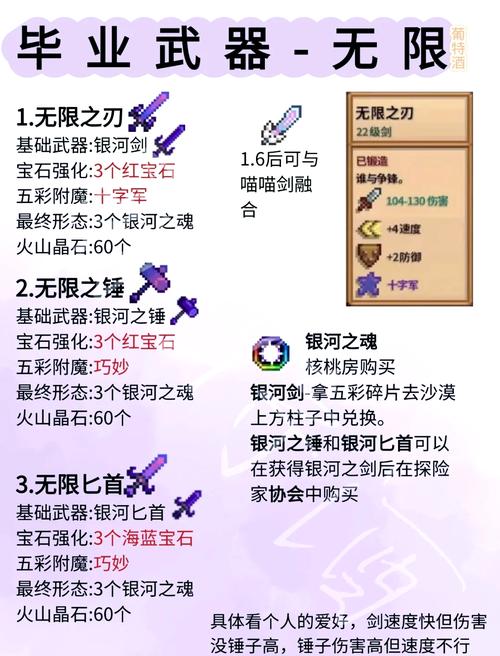 附魔武器的流程是什么?五个步骤教你轻松搞定!