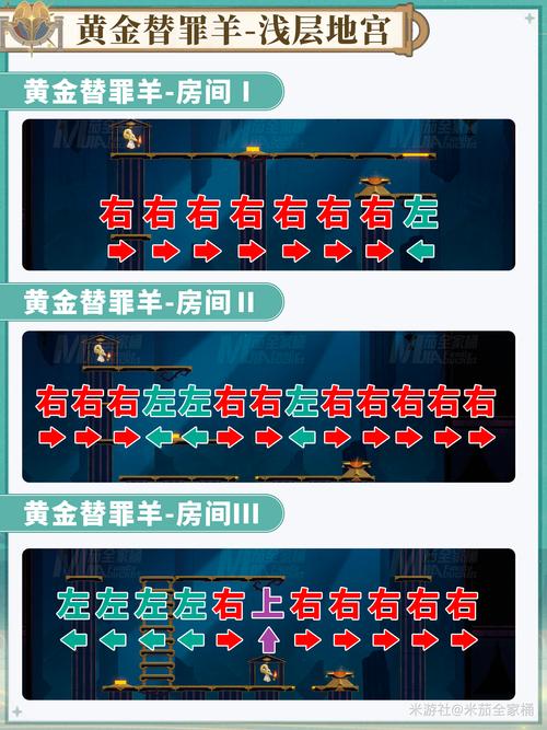 罪人的福利设施怎么下载安卓手机？手把手教你安装教程！