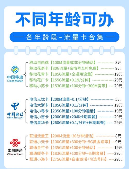 大神卡流量够用吗？ (真实用户反馈和限速情况揭秘)