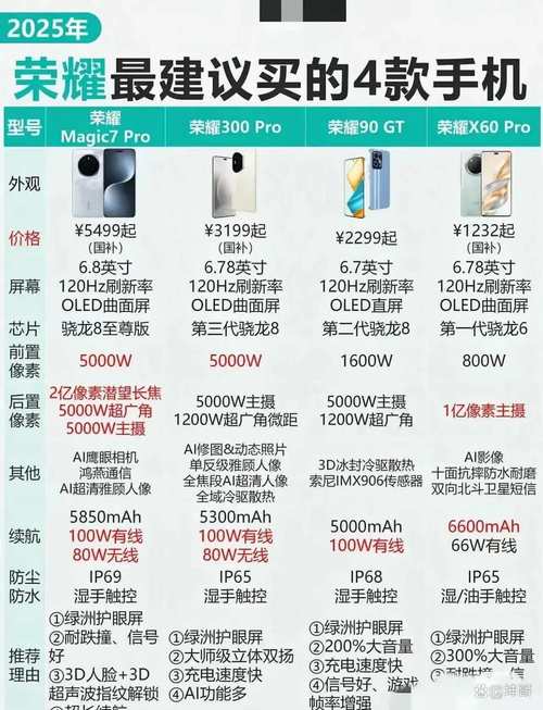 血统与荣耀哪个重要？深度分析它们的差异！