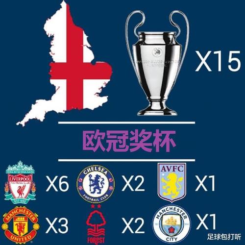 洲际赛最终冠军是谁？预测分析结果出炉！