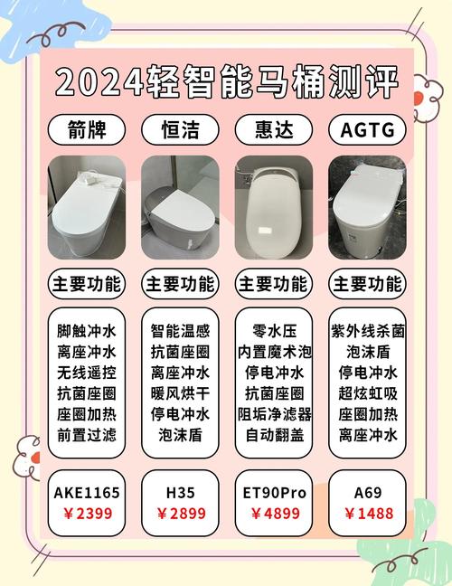马桶mt智能马桶选购指南,新手如何避开购买陷阱少花冤枉钱?