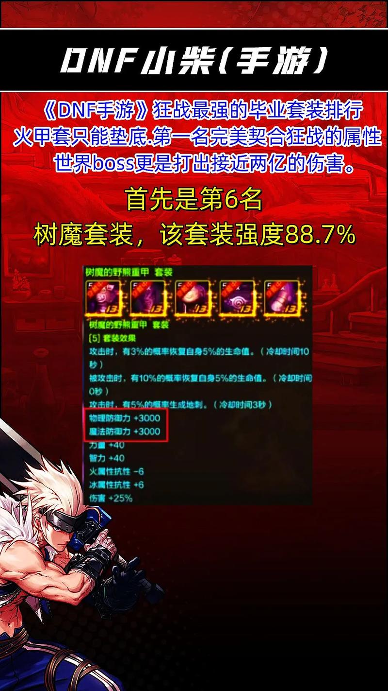红眼装备打造需要多少钱？资深玩家为你算清账！
