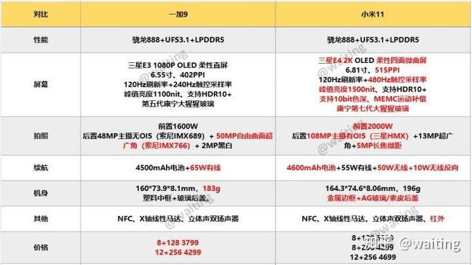 9快9专区到底值不值？内行人告诉你如何薅羊毛！