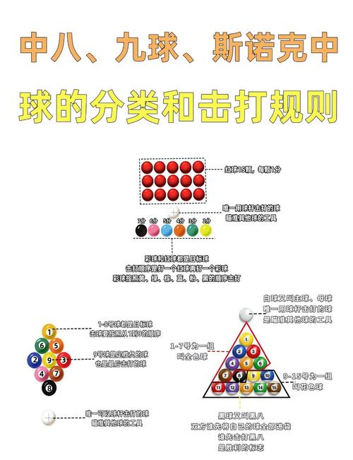 疯狂滚球怎么才能得高分？老玩家分享的秘密诀窍！