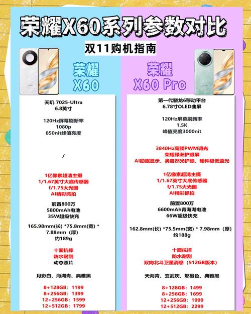 王牌英雄手机配置要求高吗？低配机流畅运行设置技巧！