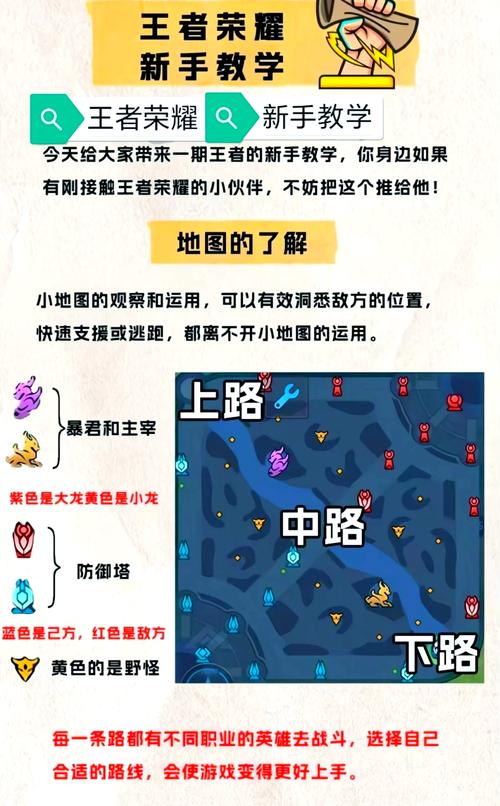 英雄之王新手怎么玩?快速入门的4大必知技巧!