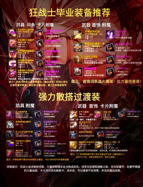 装甲战士装备怎么搭配？最强流派Build推荐！