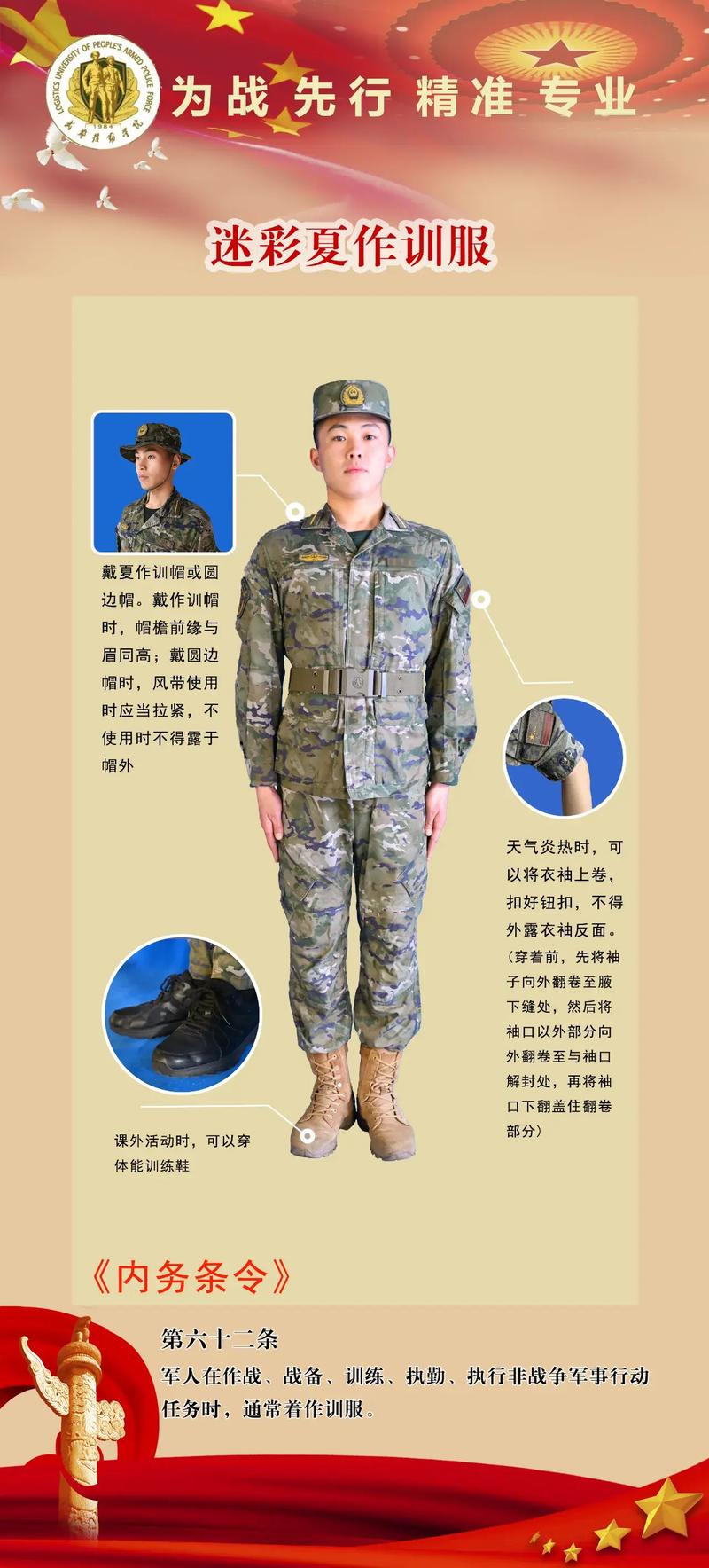 装甲战士装备怎么搭配？最强流派Build推荐！