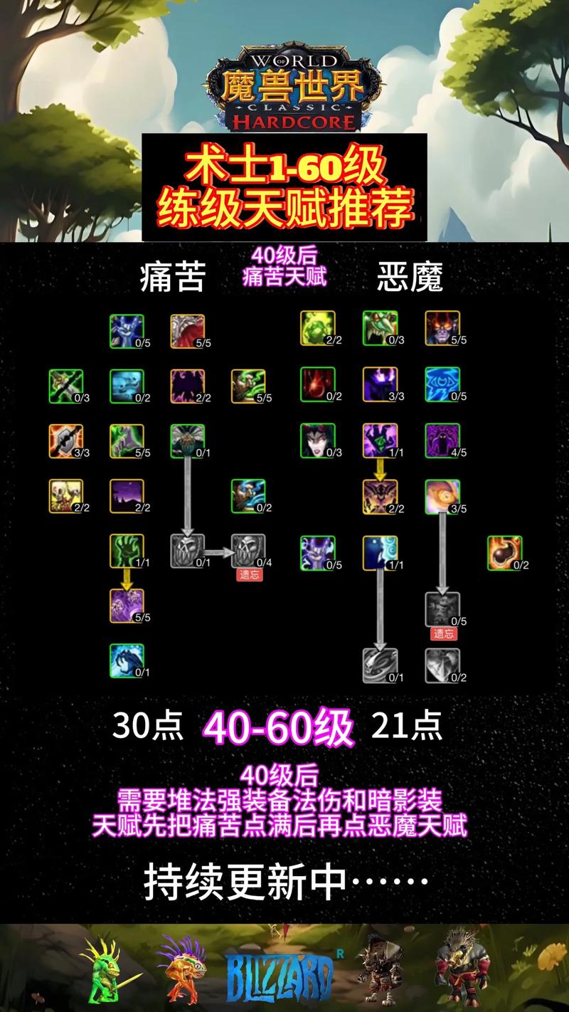 怀旧服术士天赋怎么点最好？痛苦恶魔毁灭三大流派推荐！