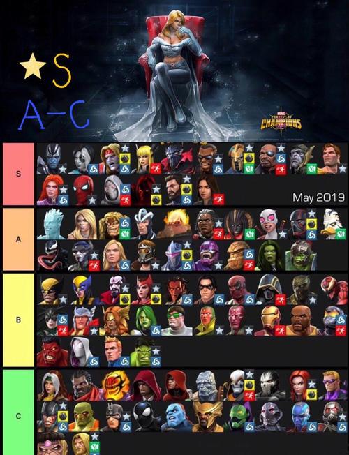 超级争霸战攻略有哪些？这几招让你战力飙升！