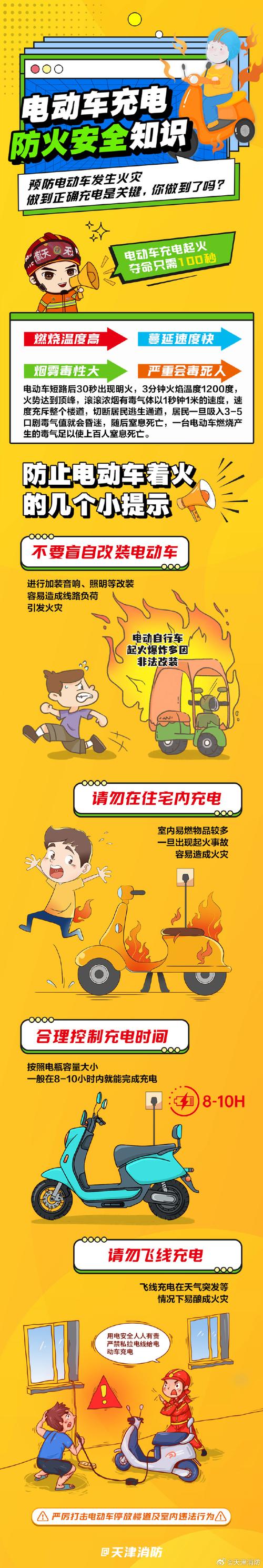 timo使用安全吗?记住这几点保护你的个人隐私!