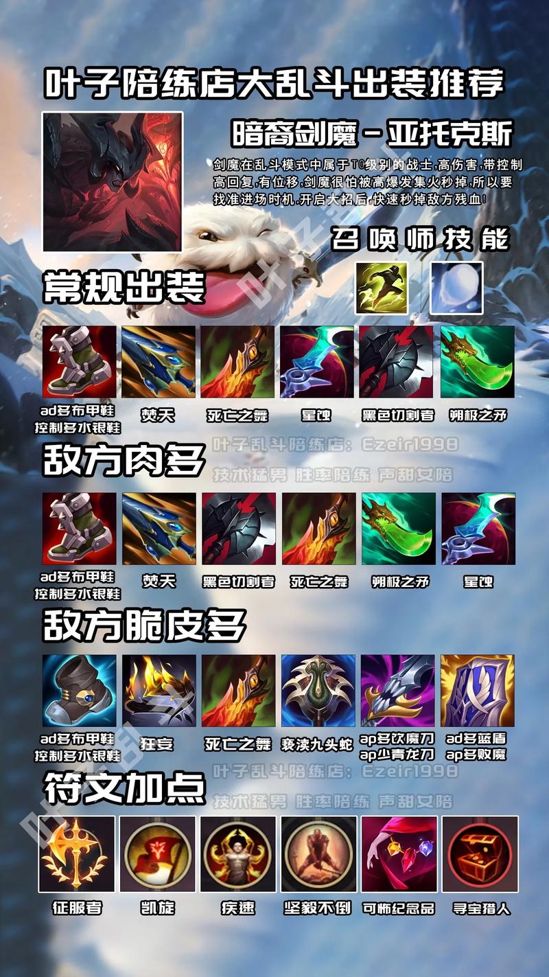 上古剑魔装备怎么搭配最强？大神教你平民毕业装！