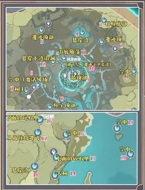 风神瞳一共多少个？全收集数量汇总在这里！