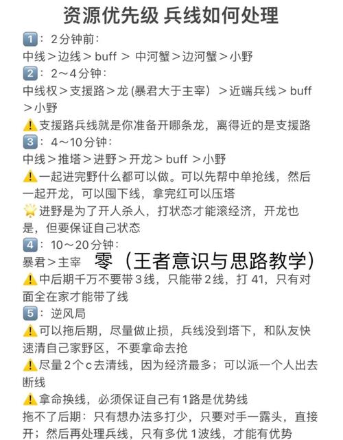 高手技巧：兵线是从游戏开始后多少秒开始出生制胜秘诀分享！