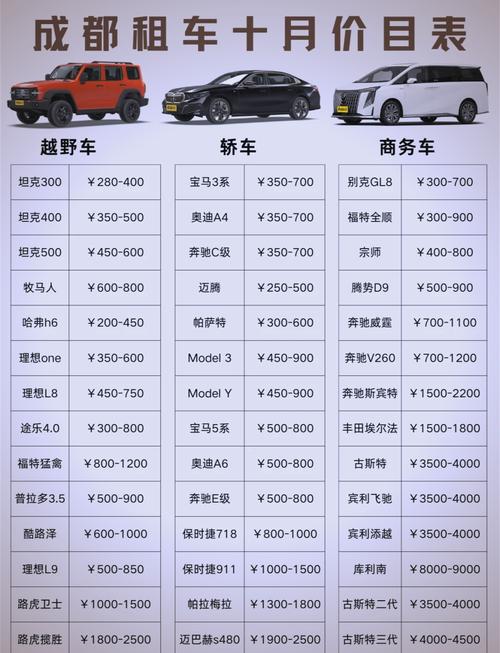 aa租车靠谱吗?看看老用户都是怎么评价服务的!