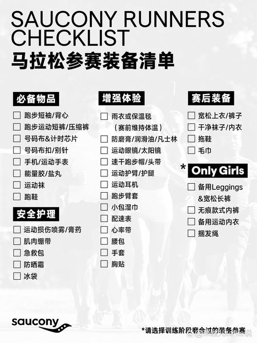 出赛准备清单到底有哪些？提供一份详细的必备物资模板给你！