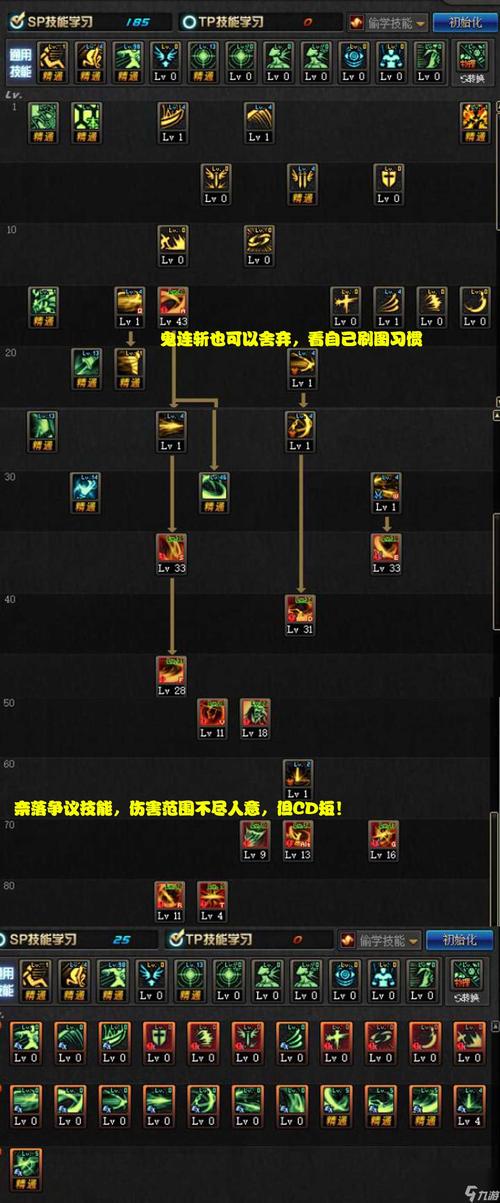 魅罗刹加点PK怎么配？大神分享PVP加点速成攻略！