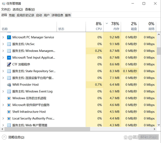 战锤鼠疫对电脑配置要求高吗？低配流畅运行设置！