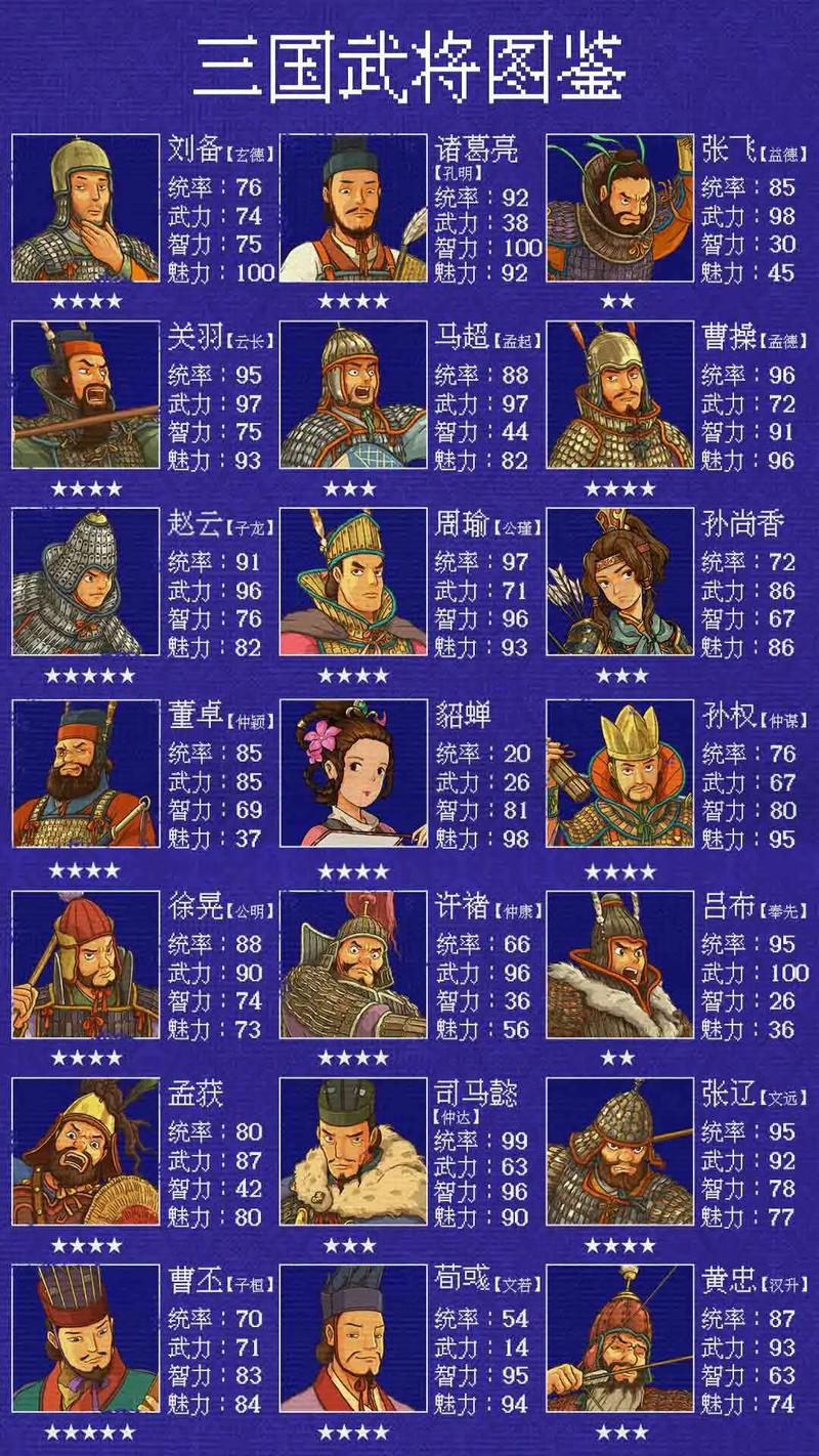 盘点乱三国中那些顶级谋士！谁的计策最牛？