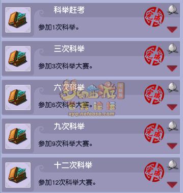 梦幻科举奖励如何？看看这些丰厚奖品值不值