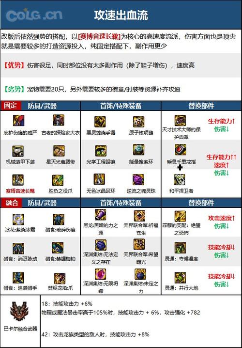 男街霸武器推荐清单？性价比高选购指南！