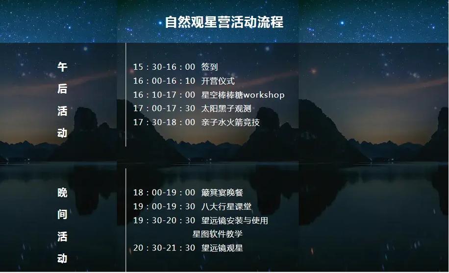 参与点亮星星活动有哪些途径？资深玩家分享最好的参与平台！