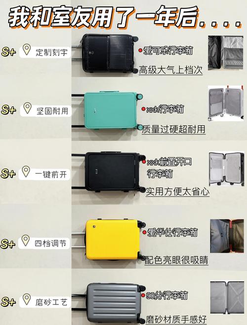 赞沃卡的箱子如何使用？分步骤教你搞定！