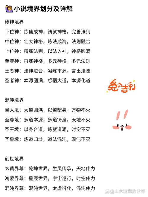 长生门小说境界划分是什么？带你快速了解主角的升级体系！