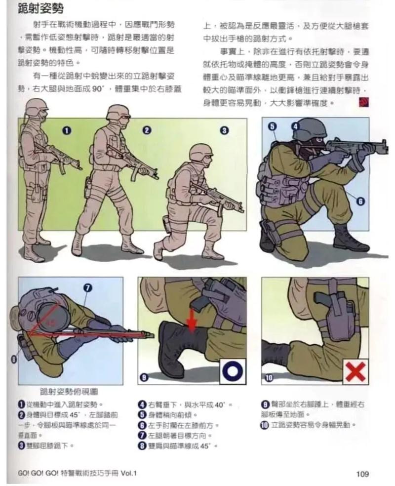 CS技巧怎么练最有效？大神教你快速提升枪法！