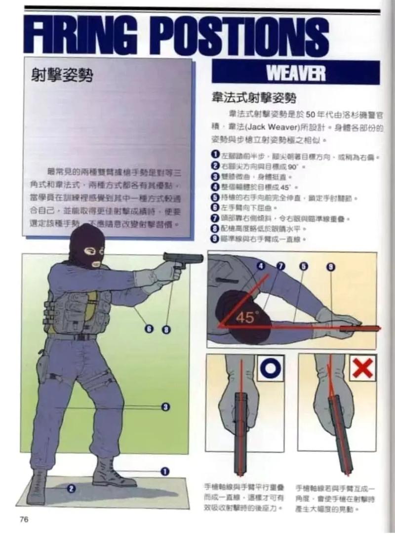 CS技巧怎么练最有效?大神教你快速提升枪法!