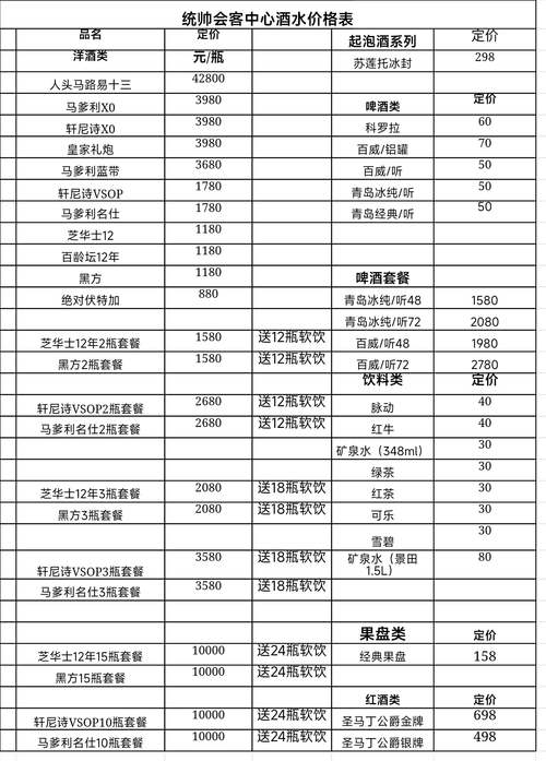 花镇情感收费标准是怎样的？这份价格清单请收好！