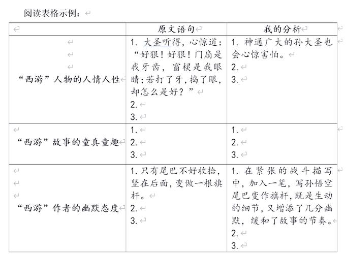 白落衡人物性格分析：为什么大家都喜欢这个角色？