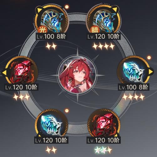 龙族PVP阵容哪个好用？高胜率搭配轻松上分！