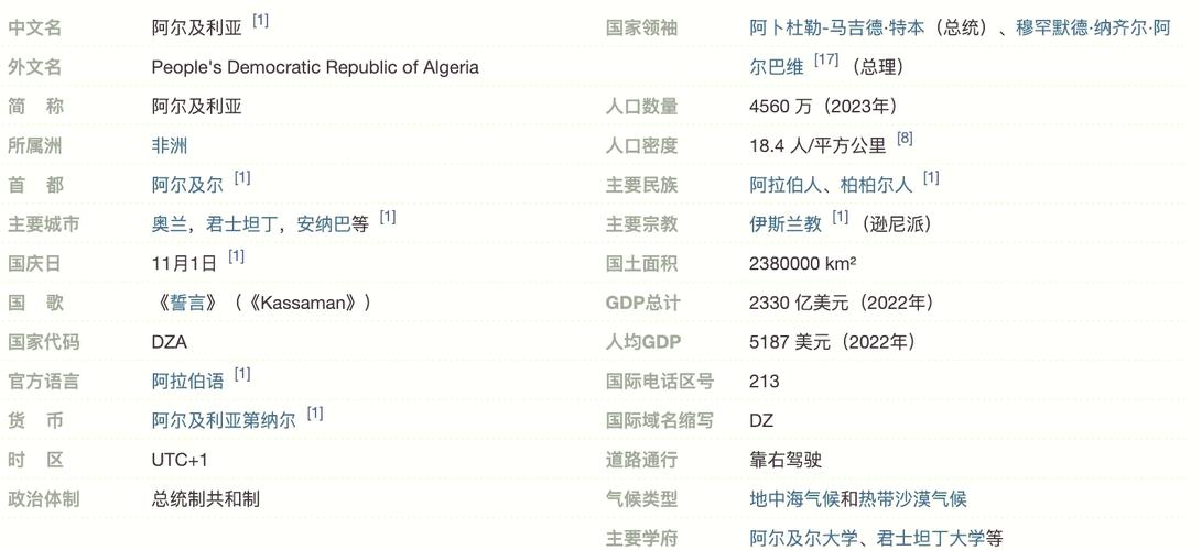 深入分析：埃尔多利亚安卓的魅力与潜力