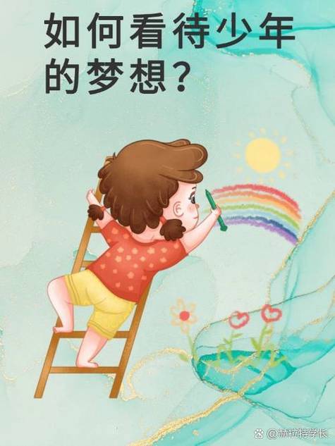 热辣可爱：梦想最新的趋势与市场分析