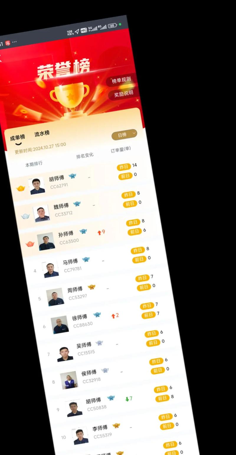 解析“榜一大哥专享最新版本”的独特魅力与市场潜力
