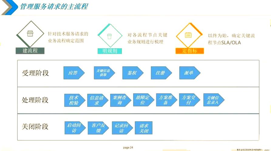 深入解析：如何高效下载《我的新家庭》并优化游戏体验