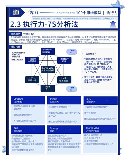 深入解析:如何成为SIgma游戏官网的佼佼者