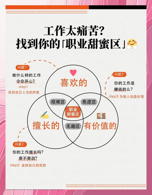 如何找到“职场的30天”的下载渠道及其价值分析