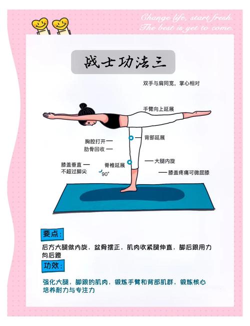 健身房的瑜伽游戏攻略：提升身心平衡的秘密武器