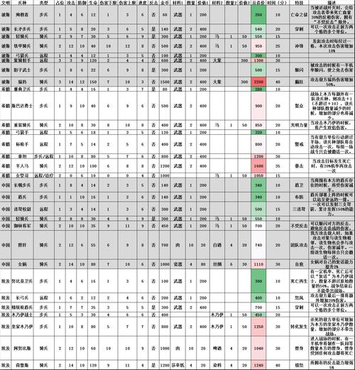 大兄弟精翻游戏分析:从设计到玩家体验的深度探讨