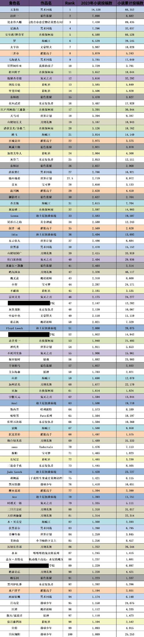 深入分析：帝国粉丝重制版在安卓平台的下载趋势与影响