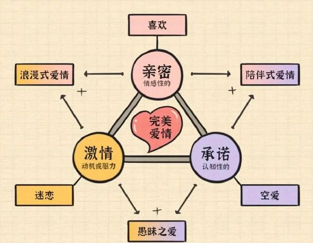 深入分析LOVE爱立方最新版本：技术革新与市场影响