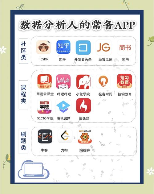 深入分析：安卓平台上的《我的学园生活》及其绅士游戏特性