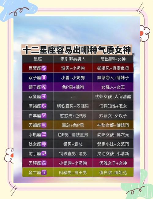 深入解析《十二位女神》官网的设计与用户体验