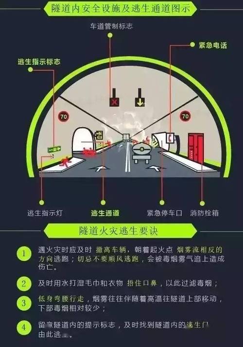 深度分析《隧道逃生番外篇汉化版下载》的魅力与市场定位