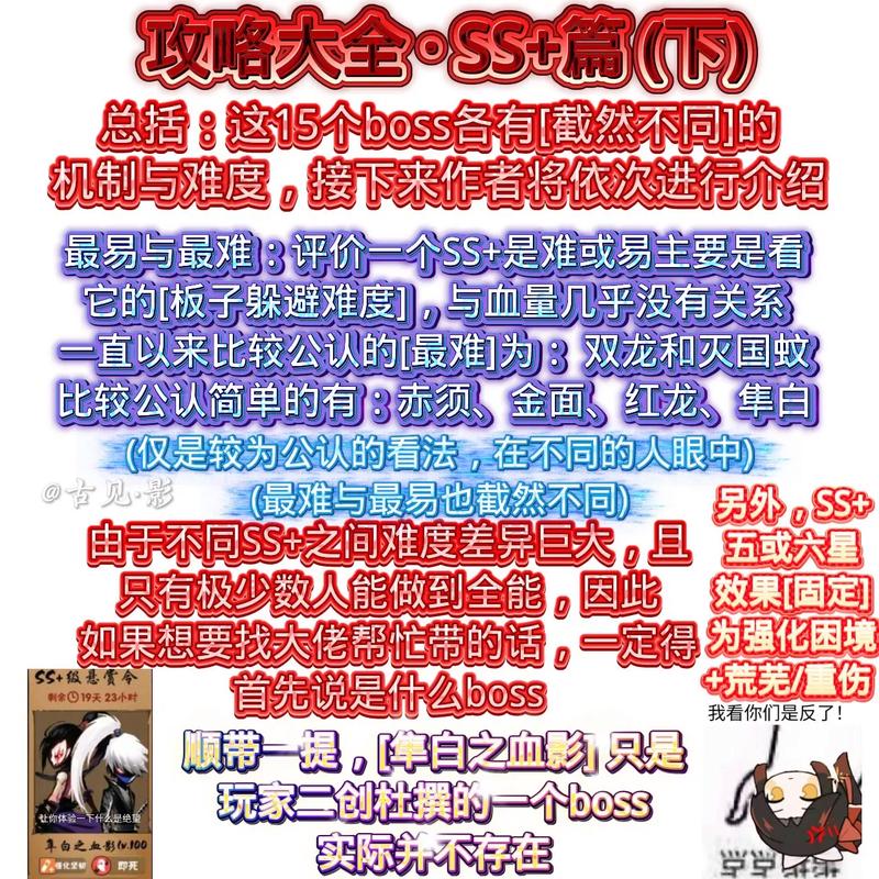深入解析:如何成为SIgma最新版本的佼佼者